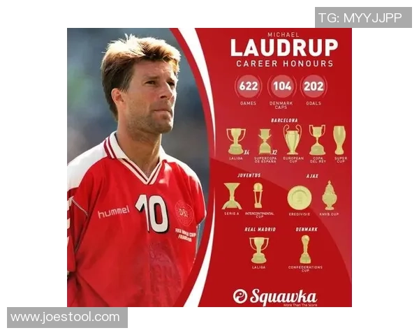 足球5号球星的球号背后故事揭秘：从传奇到现代竞技的变化与影响